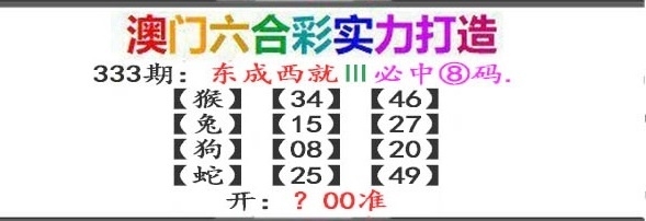 2025333期：东成西就图，描绘2025最新资料免费玄机:获取奖来一生禄;解析2025最新免费资料大全3肖6码：【虎马鸡,11-12-15-29-33-42】