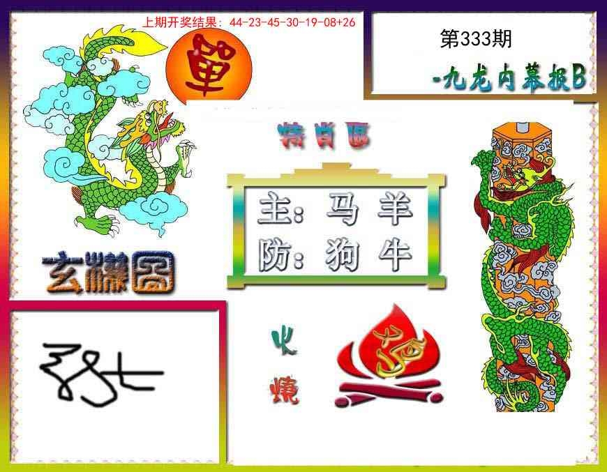 2025333期：内幕特肖B，描绘2025全年免费资料玄机:今期生肖出风头;解析2025全年兔费资料4肖8码：【虎马羊狗,1-7-10-18-21-38-46-47】