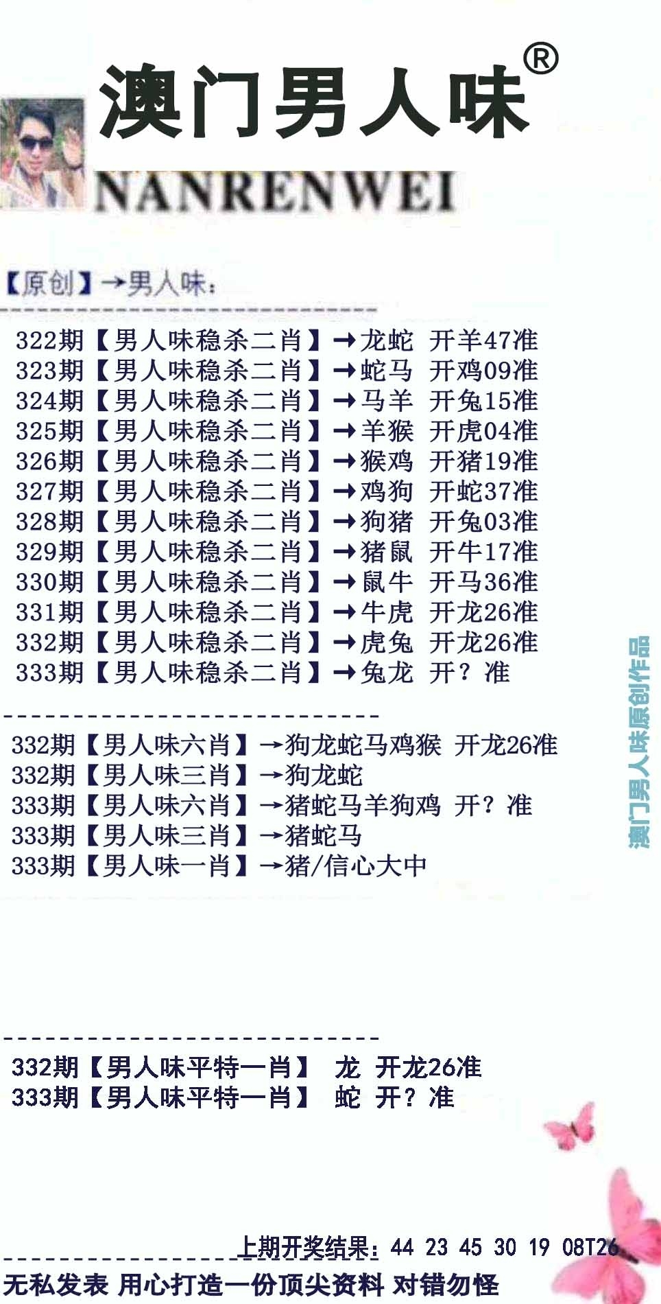 2025333期：澳门男人味，描绘2025年新澳门今晚资科玄机:获取奖来一生禄;解析2025澳门9点35分开063肖6码：【虎马鸡,11-12-15-29-33-42】