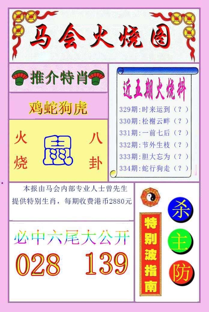 2025334期：马会火烧图，描绘www澳门马会传真玄机:羊兔马虎找特码;解析2025年新澳门正版精准大全4肖8码：【兔蛇羊猴,2-8-10-19-20-21-26-32】
