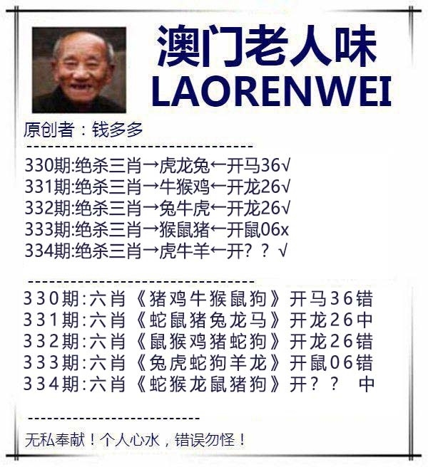 2025334期：澳门老人报，描绘2025今天晚上澳门开什么玄机:羊兔马虎找特码;解析2025新澳门历史记录查询4肖8码：【兔蛇羊猴,2-8-10-19-20-21-26-32】