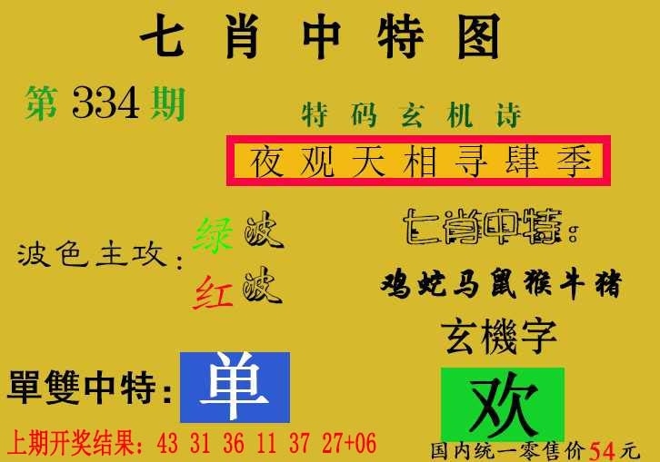 2025334期：七肖中特报，描绘新澳一肖一特预测玄机:羊兔马虎找特码;解析新奥一肖一特预测和4肖8码：【兔蛇羊猴,2-8-10-19-20-21-26-32】