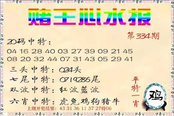 2025334期：赌王心水图，描绘2025最新资料免费玄机:羊兔马虎找特码;解析2025最新资料免费大全4肖8码：【兔蛇羊猴,2-8-10-19-20-21-26-32】