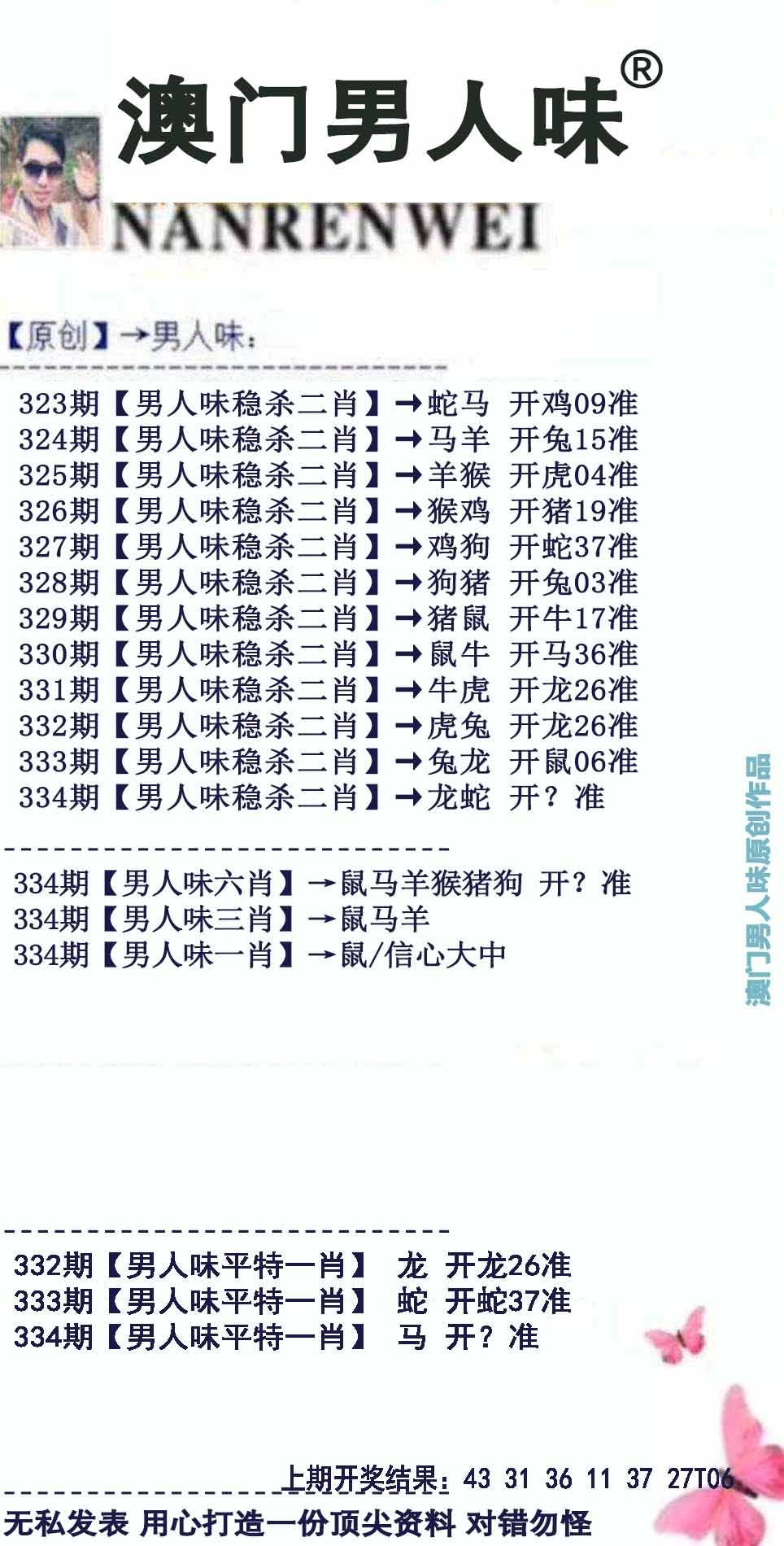 2025334期：澳门男人味，描绘2025年新澳门今晚资科玄机:羊兔马虎找特码;解析2025澳门9点35分开064肖8码：【兔蛇羊猴,2-8-10-19-20-21-26-32】