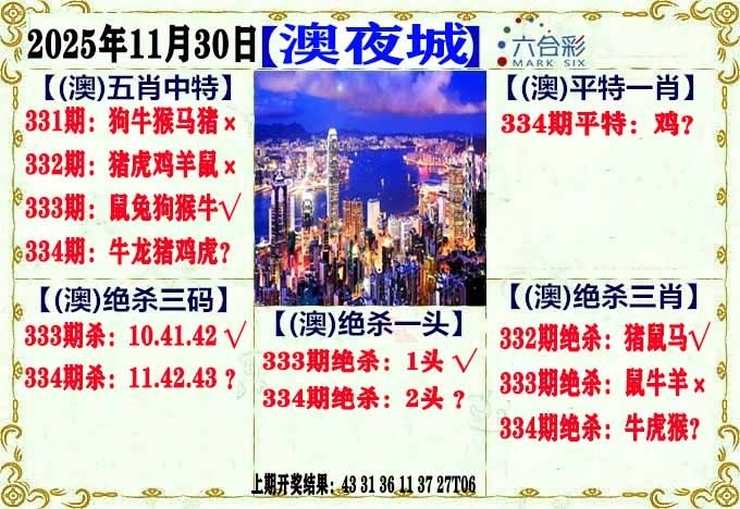 2025334期：澳门不夜城，描绘2025新澳门天天精准资枓玄机:羊兔马虎找特码;解析2025年新澳门天天开好彩4肖8码：【兔蛇羊猴,2-8-10-19-20-21-26-32】