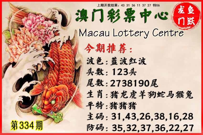 2025334期：鱼跃龙门报，描绘2025新澳门历史记录查询玄机:羊兔马虎找特码;解析2025新澳门彩开将结果4肖8码：【兔蛇羊猴,2-8-10-19-20-21-26-32】